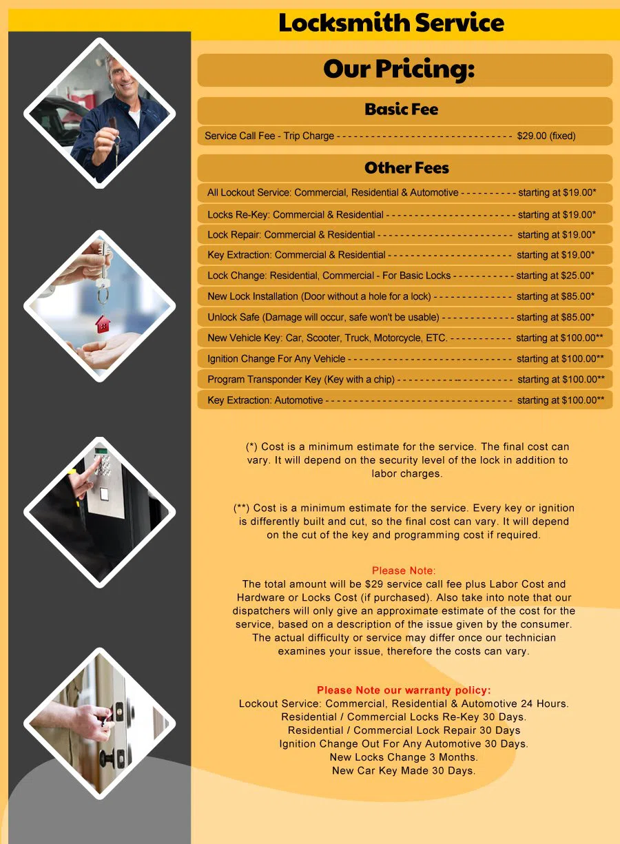 Sammamish WA Locksmith Store Sammamish, WA 425-967-8592